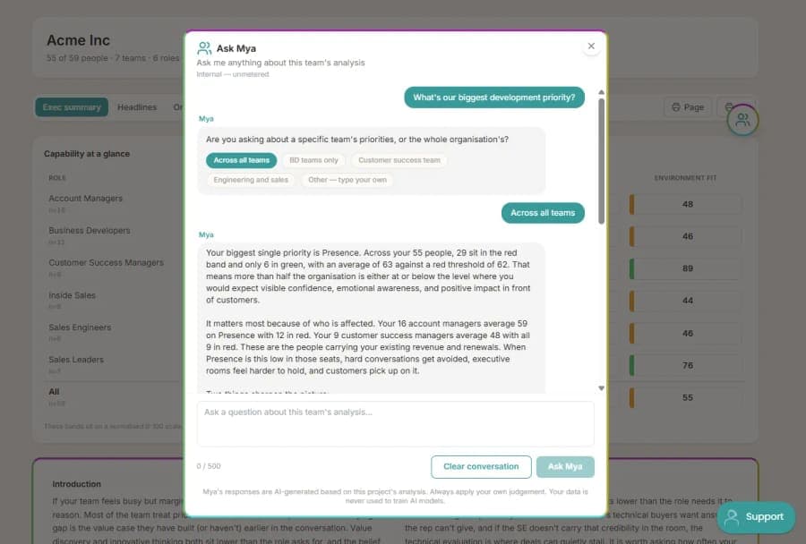 Data Dashboard report and “AskMya” chat with your results.